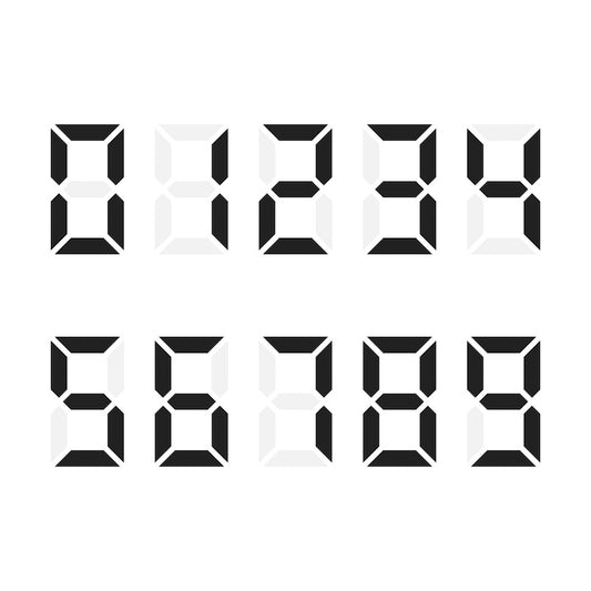 EIN Number Creation